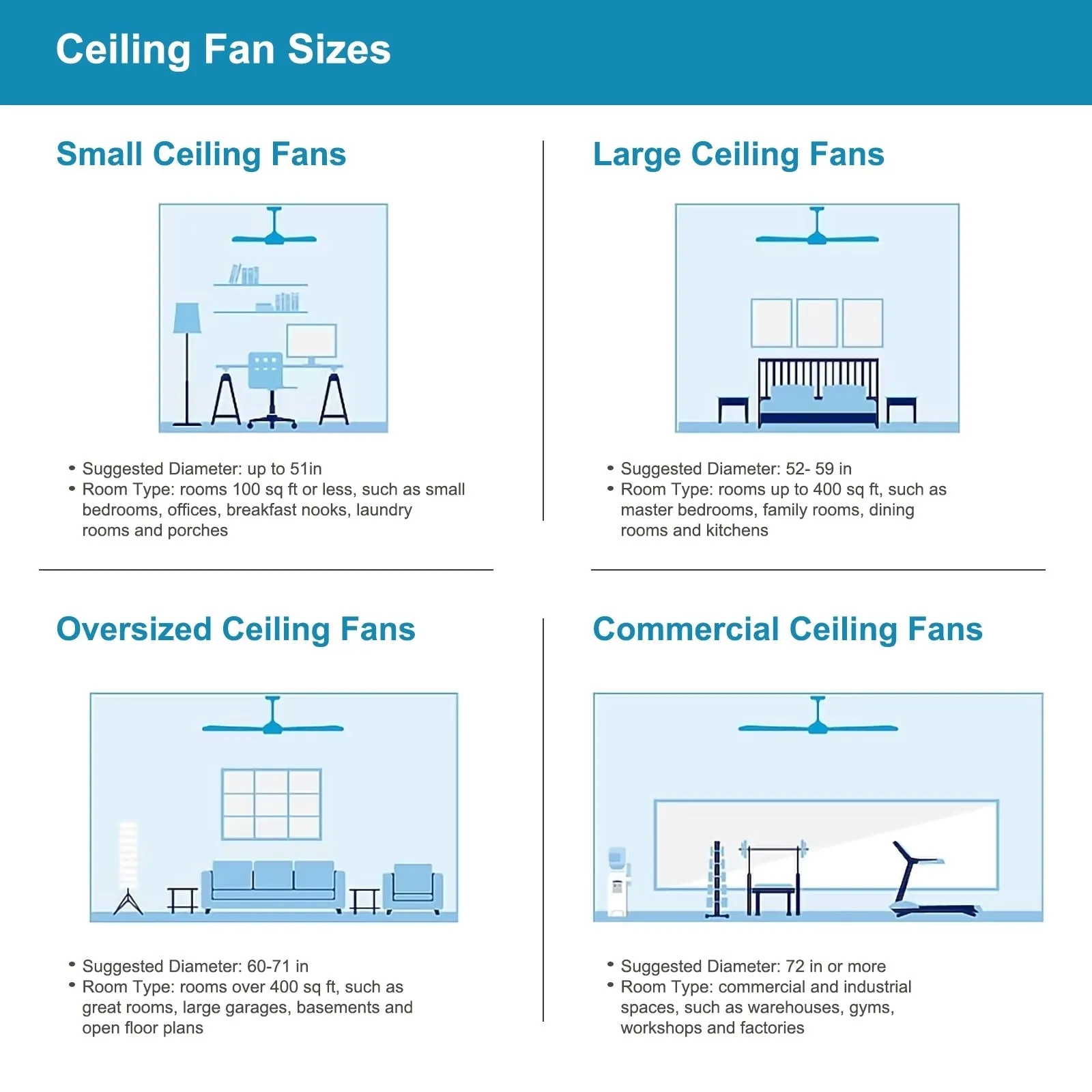 52" Dual Wood 5-Blade Crystal Ceiling Fan with Remote