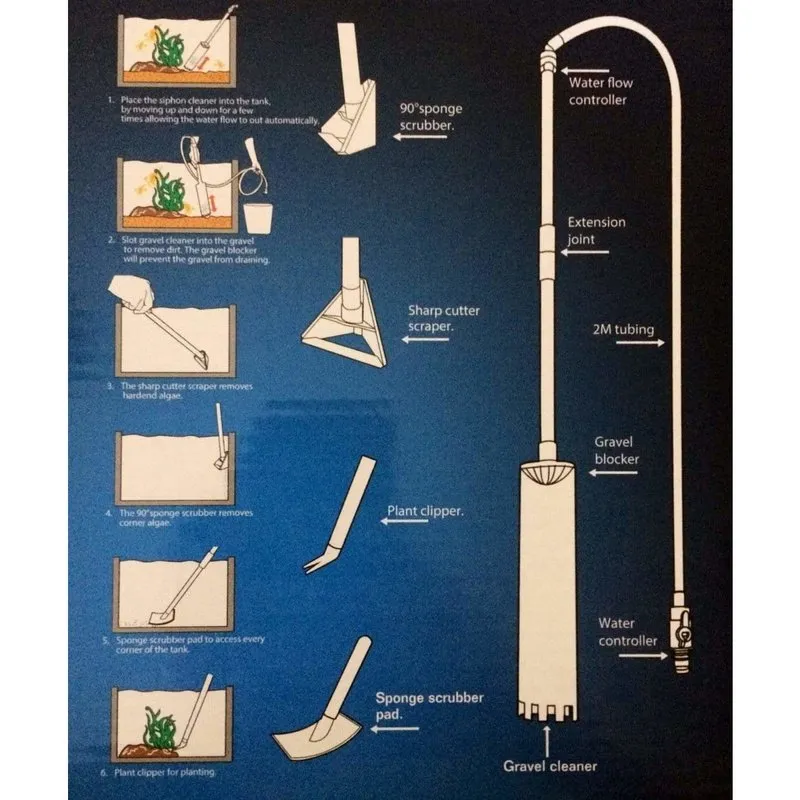 Aquatopia 6 in 1 Multi-function Aquarium Cleaner