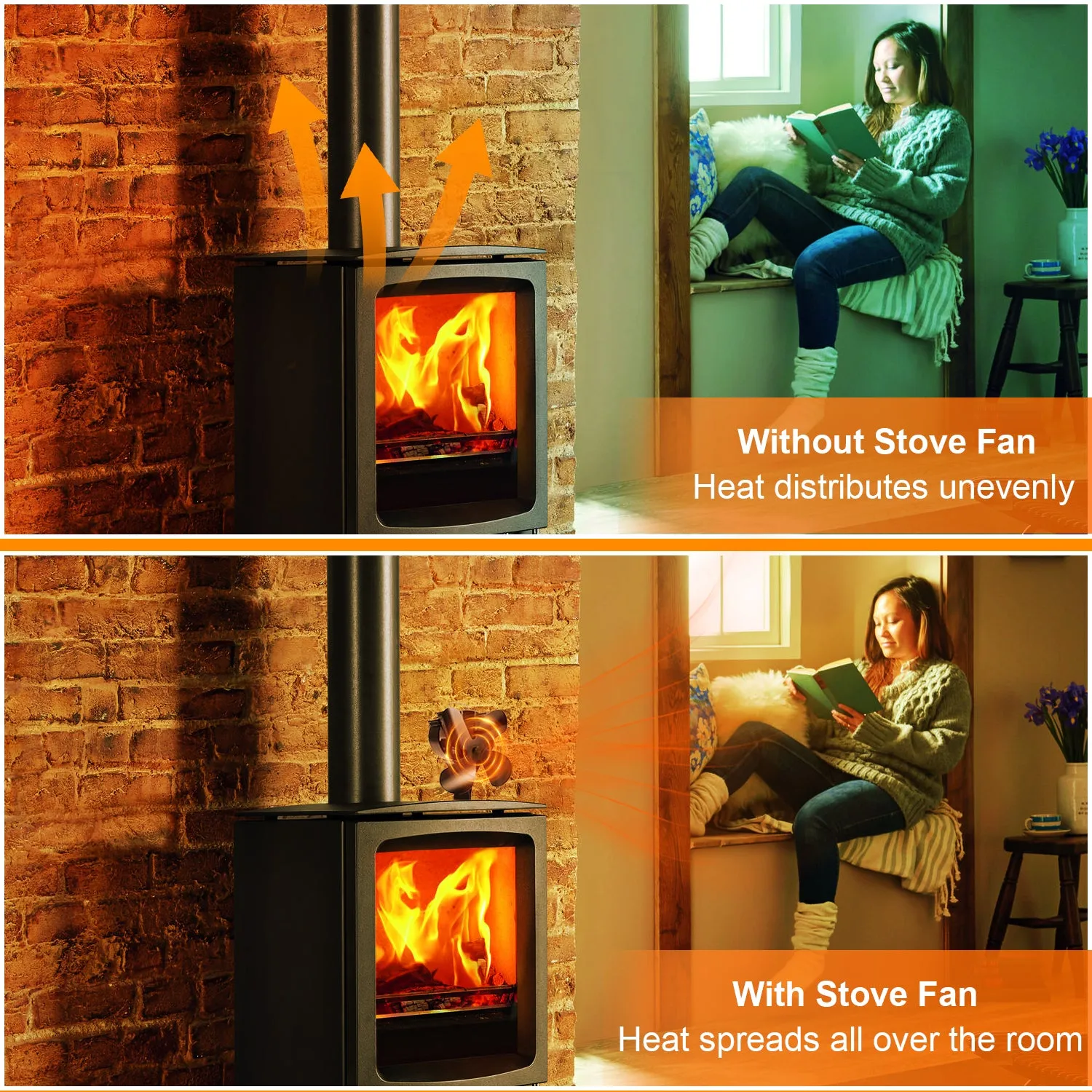 Efficient Air Flow wood Burning VODA Stove Fan with Magnetic Thermometer