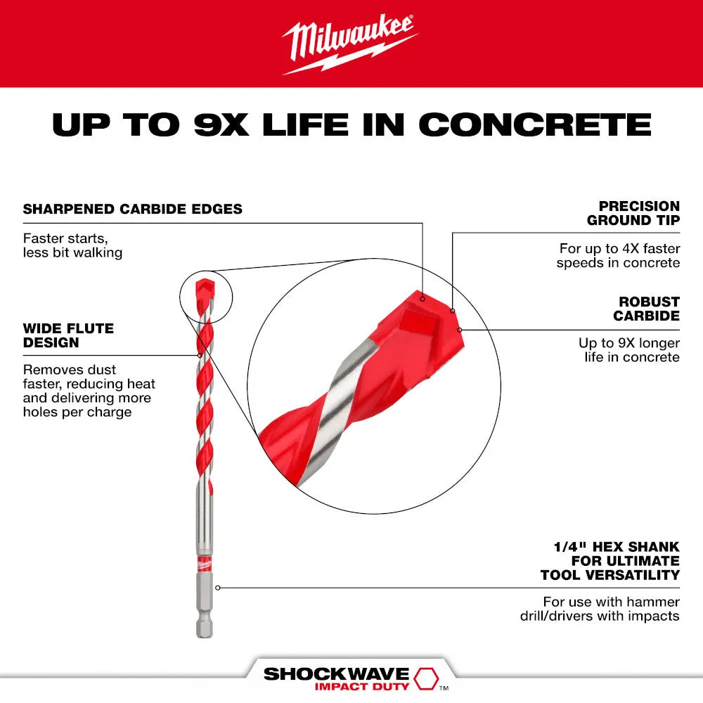 Milwaukee 48-20-9009 7/32" x 4" x 6" SHOCKWAVE™ Carbide Hammer Drill Bit