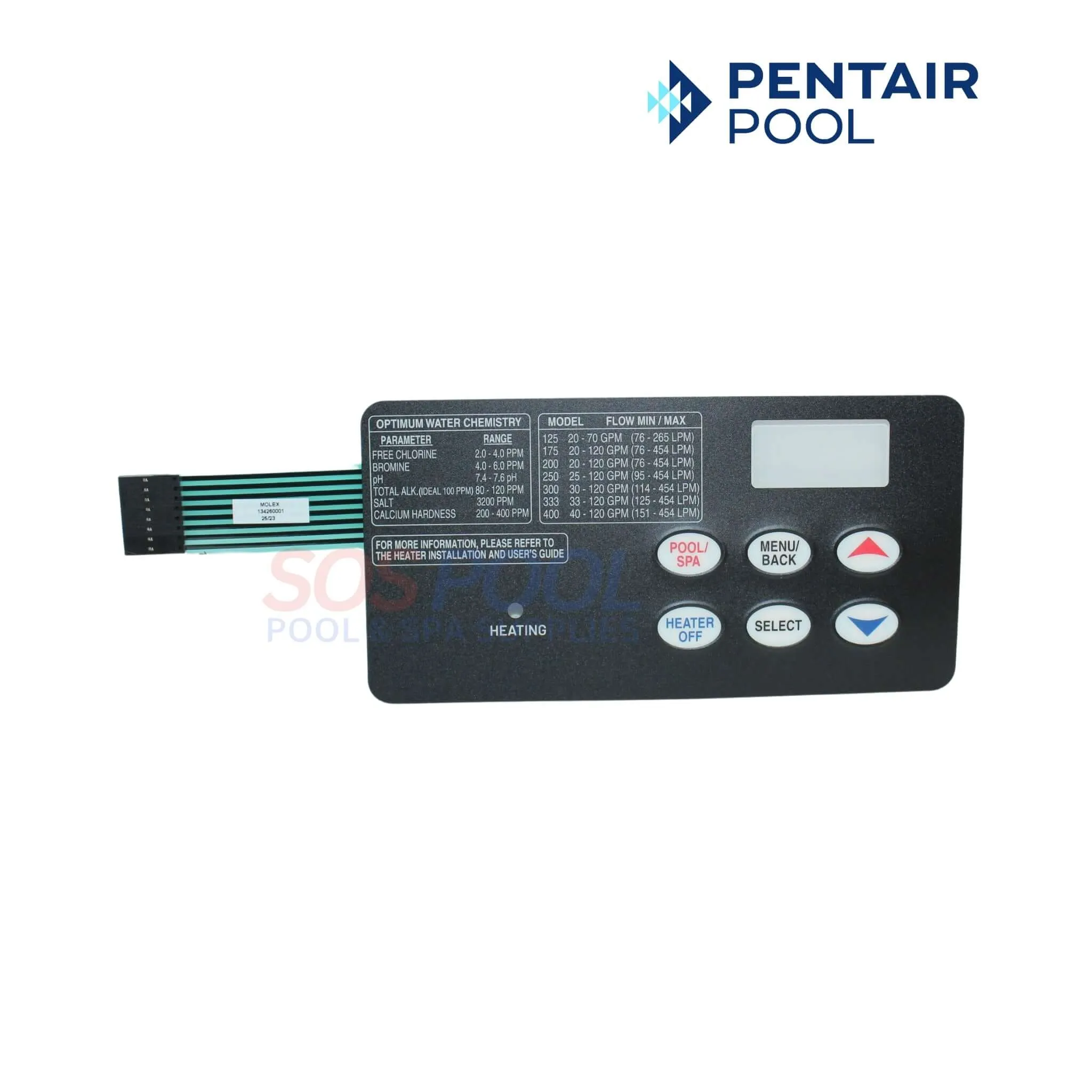 Pentair Master Service Package Repair Kit For MasterTemp and Max-E-Therm Water and Electrical System | 461100