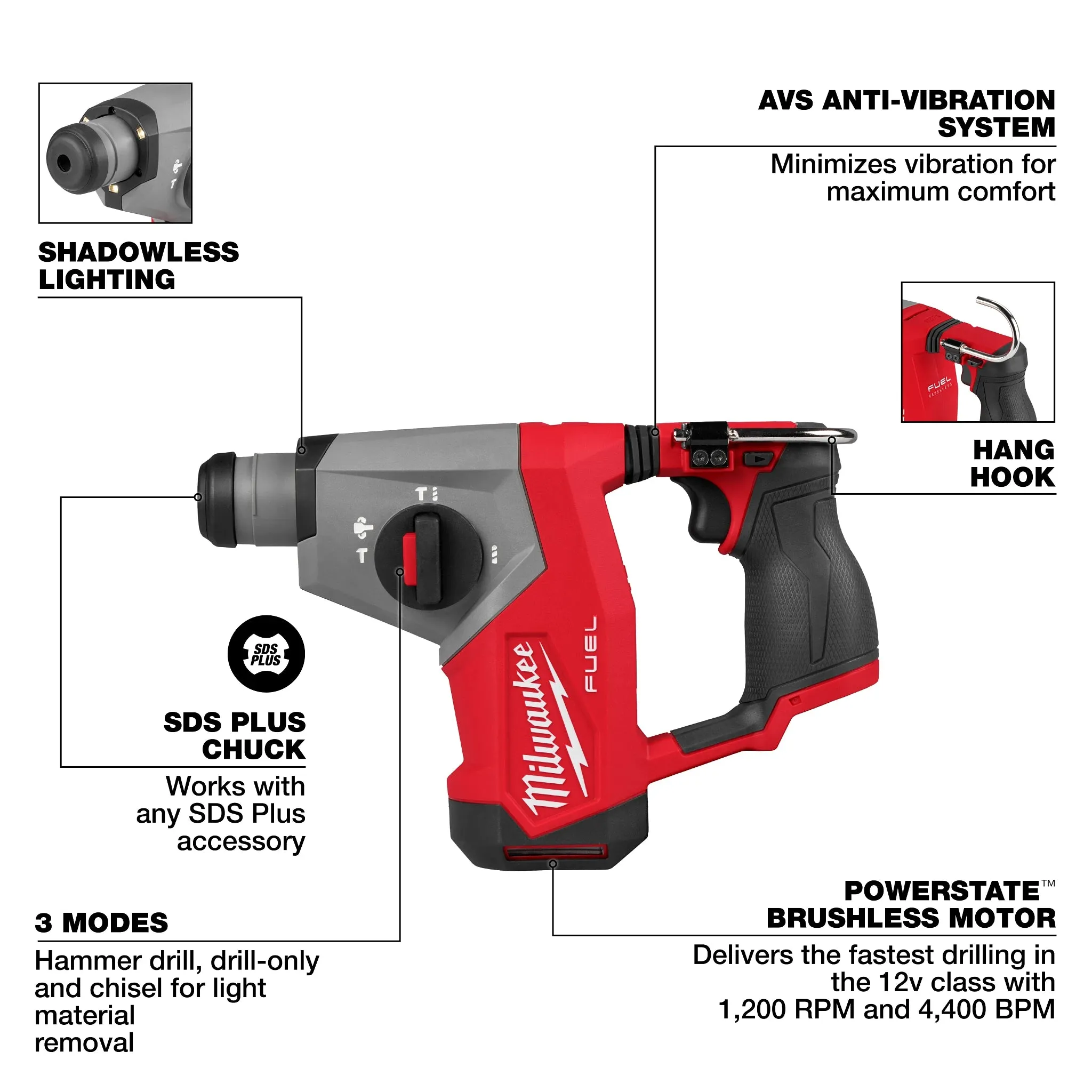 Rotary Hammer - Milwaukee M12 FUEL™ 5/8” SDS Plus Rotary Hammer, 2508-20