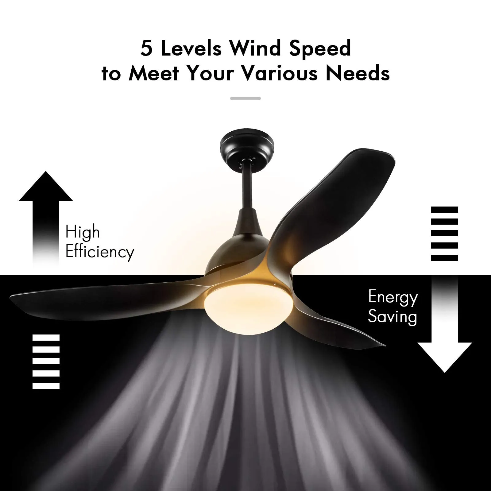 Tangkula Modern Ceiling Fan with Light, Indoor Low Profile LED Ceiling Fan with Remote Control